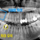 범어도담치과의원 이미지