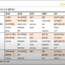 프로EM 이미지