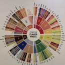 [BARVA COFFEE TOWER 360] 바르바 커피 카페 360 - 커피박물관
