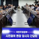 서울지방병무청 민원실 이미지