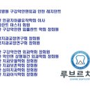 루브르치과 네이버블로그
