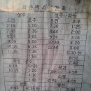 낙서정류소