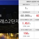 수원방다나와 공인중개사사무소 이미지