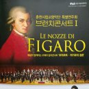 춘천시립교향악단 브런치콘서트1 이미지