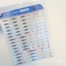 혜성어린이집 | 어린이집 필수템? 희랑희랑 UV 네임스티커로 이름표 인싸 등극!