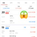 글쓰기가 좋아 이미지