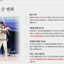 하이브짐 이미지