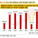 진시스템 이미지