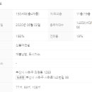 신익공인중개사사무소 이미지