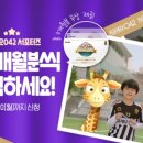 보타니스타