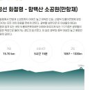 제365회 정기산행 01월 10일--태백 운탄고도 이미지