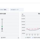 넥스트테크놀리지주