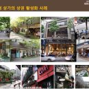 대림센트럴상가