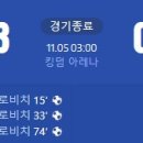 [24/25 AFC Champions League Elite 4R] 알 힐랄 vs 에스테그랄 골장면.gif 이미지