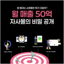 성공적인 실패전략과 실패하는 성공전략 이미지