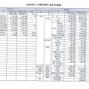 (주)지알엠 이미지