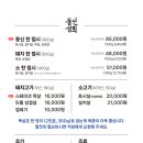 동신상회