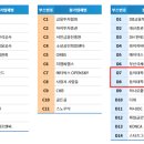 동의대학교 대학원 이미지