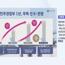 365산업건설 트래블바이크