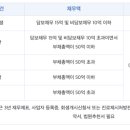 법무법인혁신