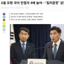 6월 모평 국어 만점자 4배 늘어…‘킬러문항’ 없었다 이미지