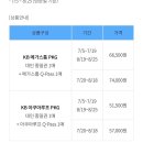 204-1-000011 | 캐리비안베이 큐패스 하이시즌 예약 수원역에서 에버랜드 셔틀버스