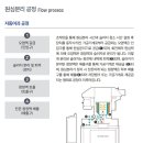 나우축산 이미지