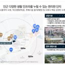 화흥농장 네이버블로그