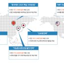 티피씨 이미지