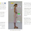 슬기로운필라테스 - 성북구 동소문로 52 | 슬기로운필라테스