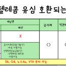 엔텔레콤 이미지