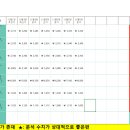 오로라네트웍스 이미지