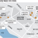 당진가구타운 이미지