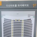 발레 헨젤과 그레텔 | 남양주 아이랑 가볼 만한 곳 / 다산 아트홀 발레 &lt;헨젤과 그레텔&gt; 좌석배치도 주차 후기