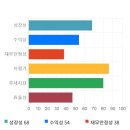 전일엔지니어링 이미지
