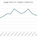 나인헬스케어(주) 이미지