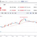 피엠티그룹 이미지