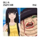 백수 1주일차 하루종일 바쁘다