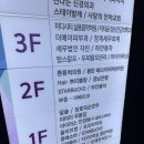 호수제과점 | 동탄역 하얀풍차제과점 추천메뉴 모음｜화이트롤, 치즈바게트, 주차 꿀팁
