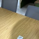 구갈로28번길 | 용인공유오피스 슈가맨워크 용인기흥역점 이용 후기 솔직하게 남겨봅니다