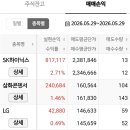 한경씨앤에스