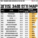 신흥하나공인중개사사무소 이미지