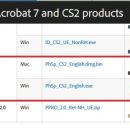 포토샵과 홈페이지형 블로그 만들기 이미지