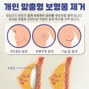 청담코지의원 네이버블로그