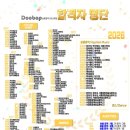 두밥실용음악학원 | [공지] 평택 실용음악학원 추천 입시 합격률로 증명된 고덕두밥실용음악학원 후기