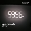 경희살림한의원 | 원주다이어트한의원 비만클리닉 한달동안 6kg감량