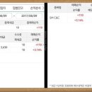 보람씨앤씨 이미지