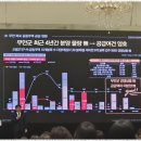 금잔디아파트 이미지