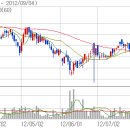 (주)후성건설 이미지