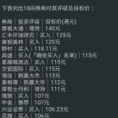 평안무역